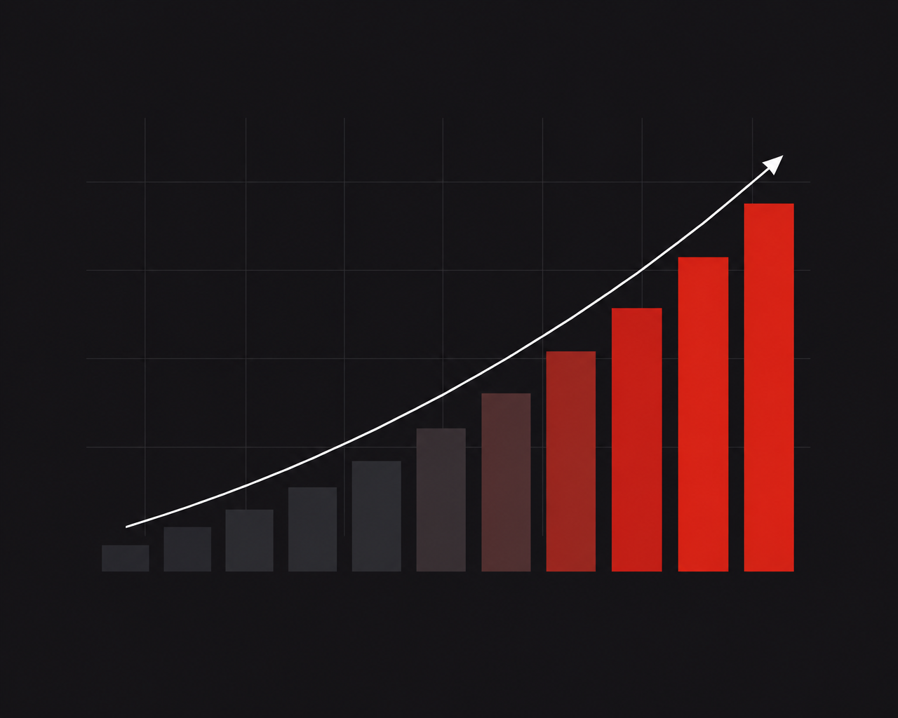 Diagramma di crescita: barre ascendenti e linea di tendenza verso l'alto